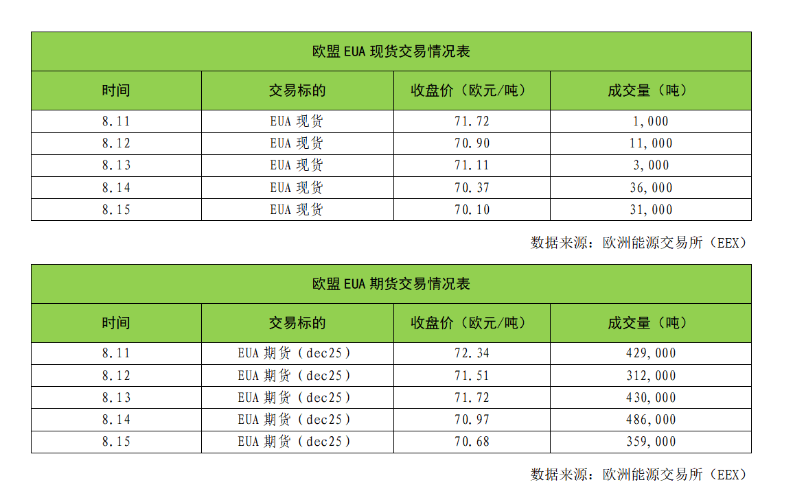 067bcc8001224fc3f2a59fe7d3289093.png