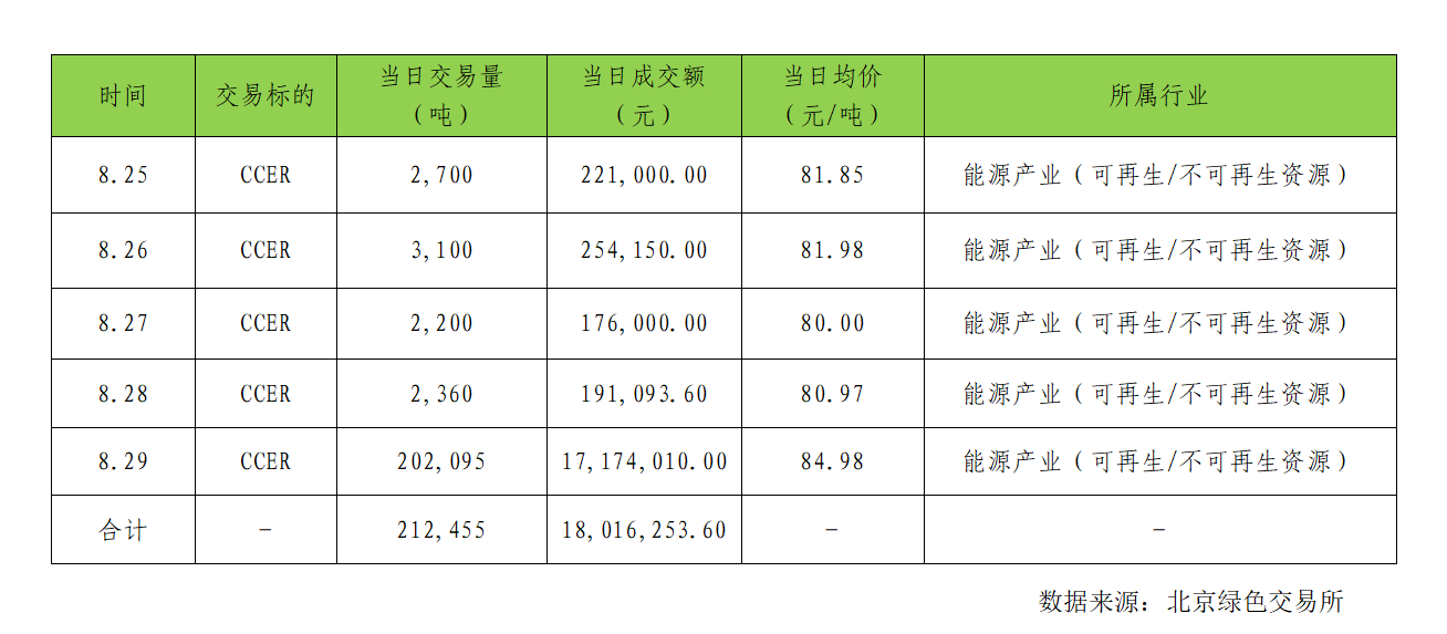 aaea13bc81d5b29eeca50b9b586bdd3a.png